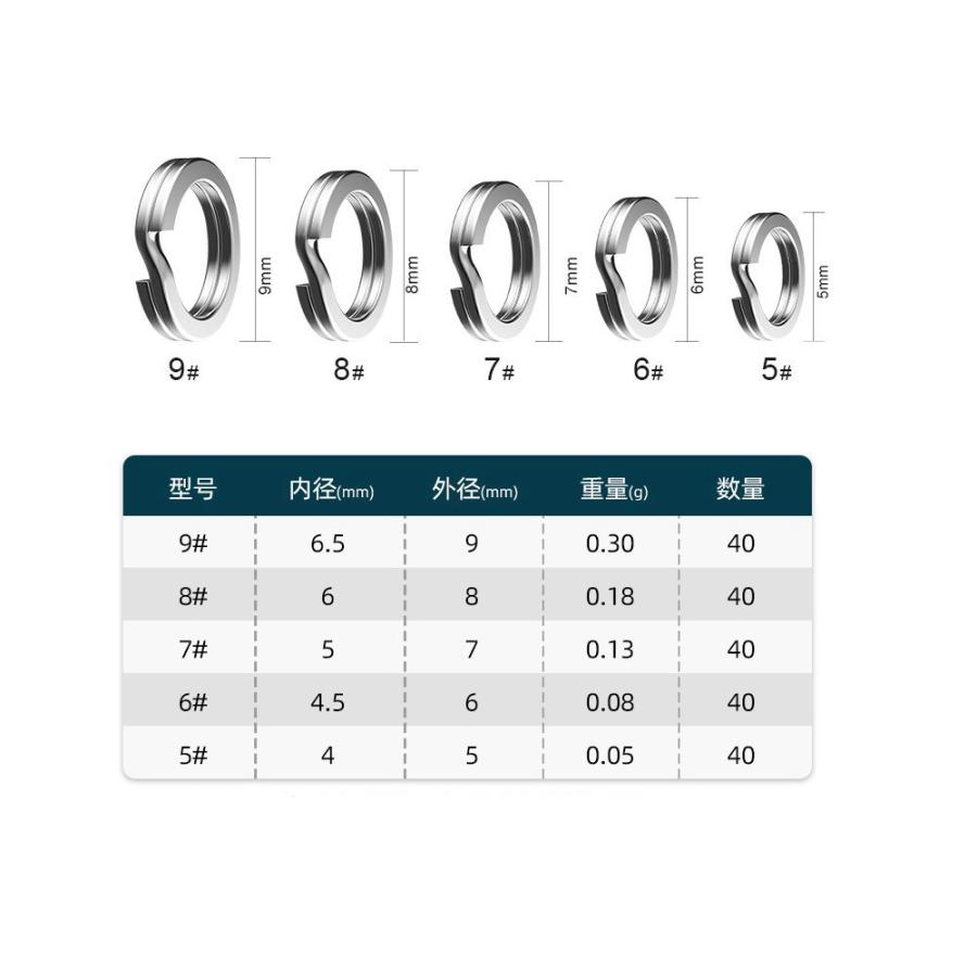 スプリットリング 5サイズ 平打ち #5 #6 #7 #8 #9 各サイズ40個 計200