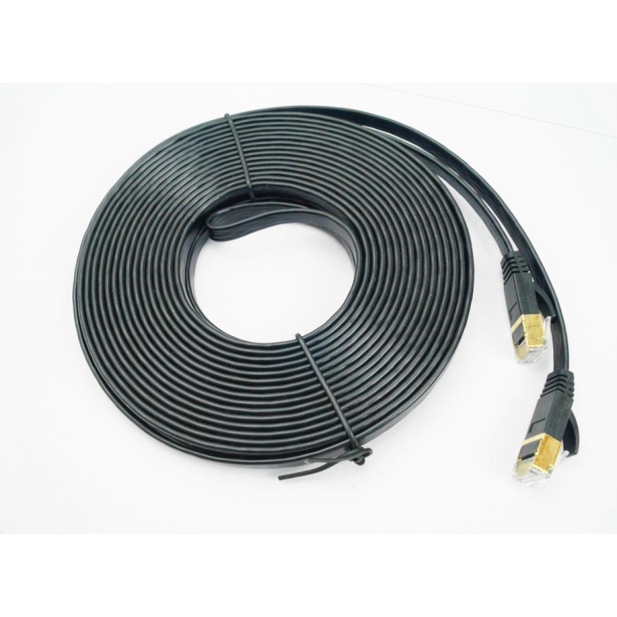 LANケーブル CAT7 20m フラット カラー 白 10ギガ対応 シールド