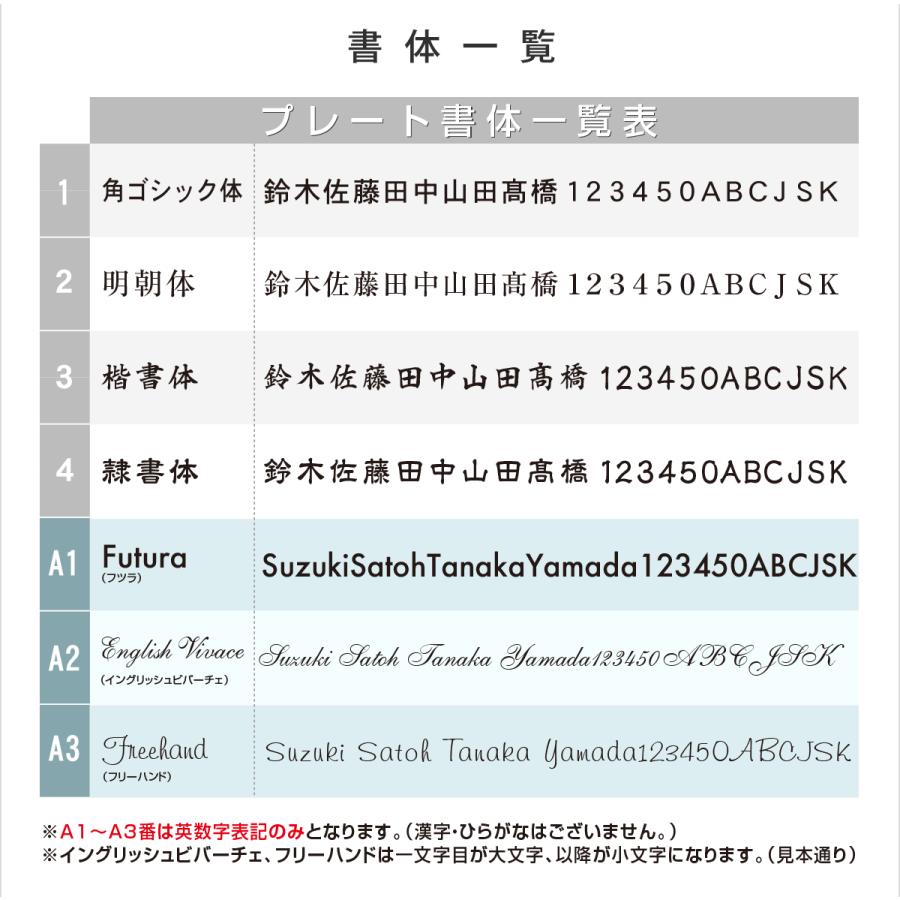 会社 事務所 オフィス 300mm×300mm 送料無料 マンション 戸建 看板 屋外 開業 祝い ロゴ 入稿  【ニド】 ステンレス調