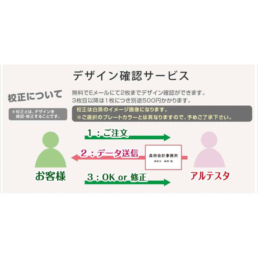 会社 事務所 オフィス 300mm×300mm 送料無料 マンション 戸建 看板 屋外 開業 祝い ロゴ 入稿  【ニド】 ステンレス調