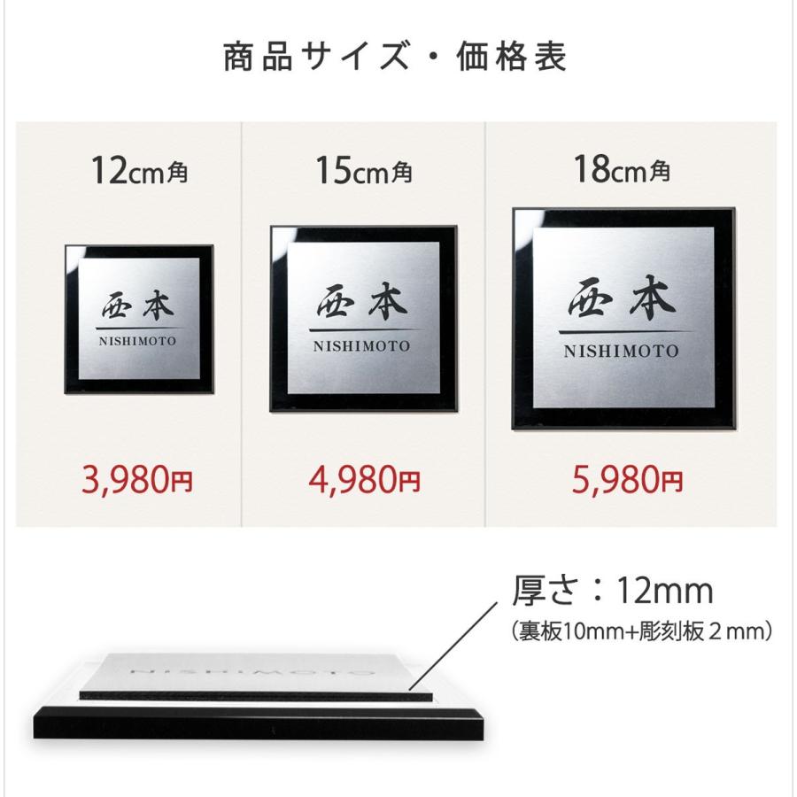 ミニ額　8枚セット（多色・アクリル付き）10角　15角　18×13ｃｍ 表札 戸建 マンションプレート 12cm角 15cm角 18cm角 厚さ1.2cm