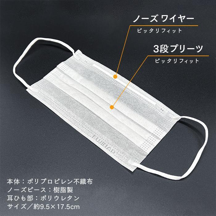 エコノミーマスク 100枚X50箱 ケース販売の画像