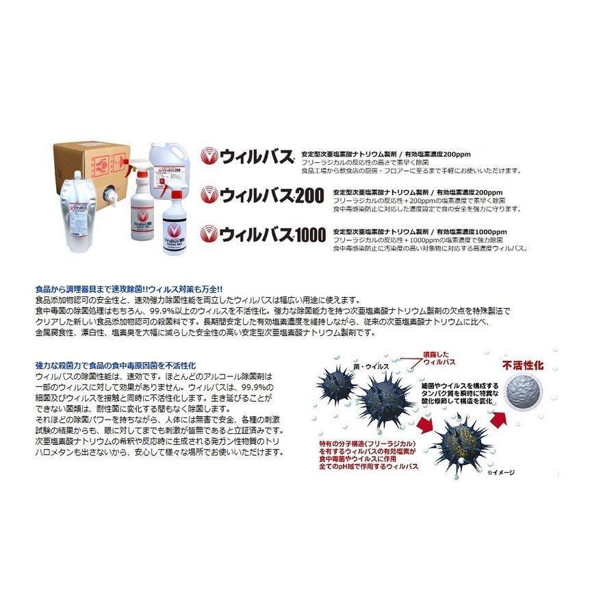 ウィルバス-S　100PPM　500ml　スプレー付　24本入_1