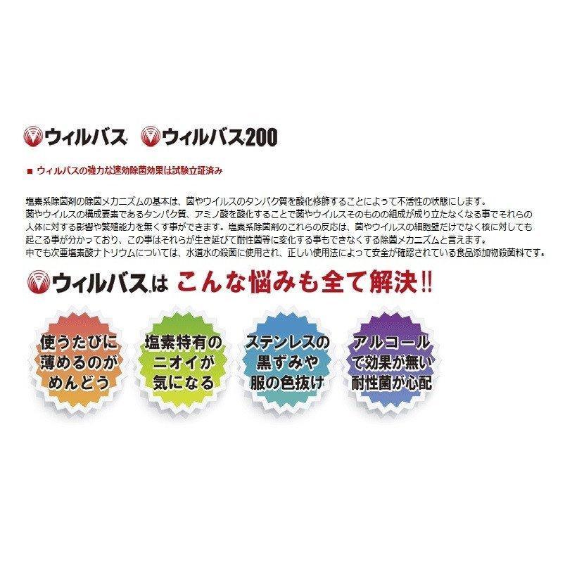 ウィルバス-S　100PPM　500ml　スプレー付　24本入_2