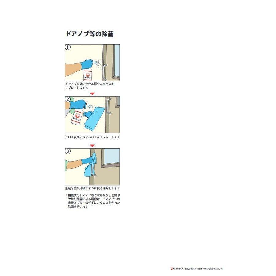 ウィルバス-S　100PPM　500ml　スプレー付　24本入_4