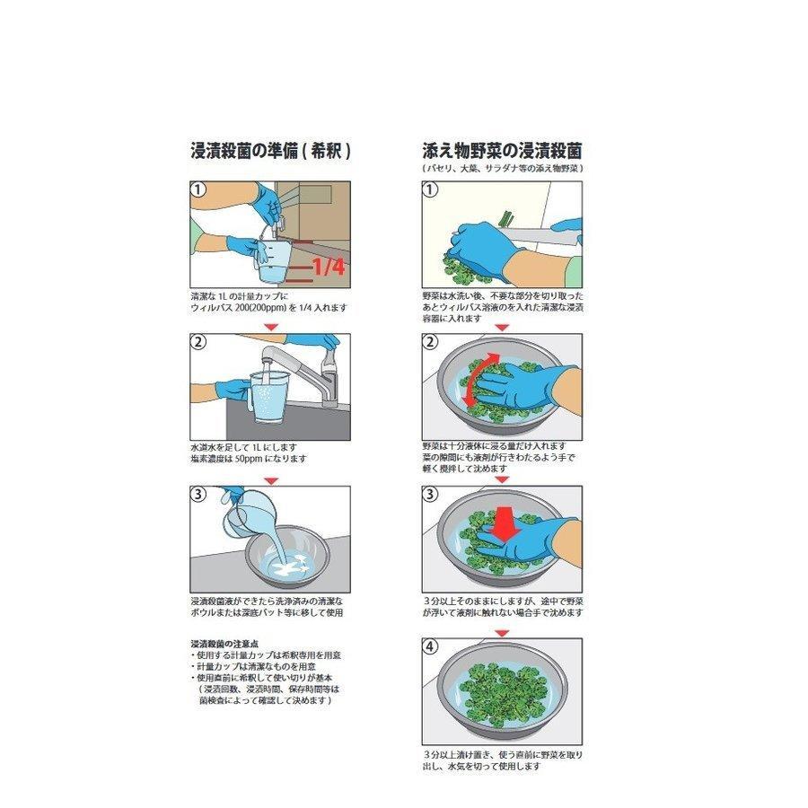 ウィルバス-S　100PPM　500ml　スプレー付　24本入_8