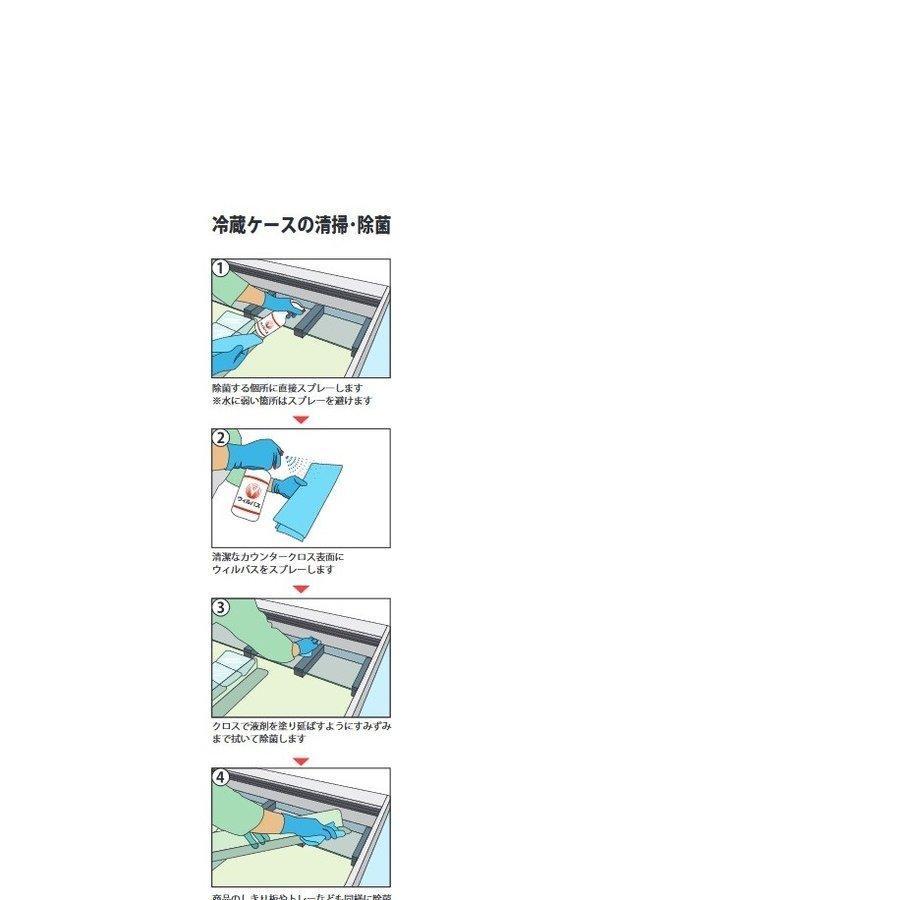ウィルバス-S　100PPM　500ml　スプレー付　24本入_9