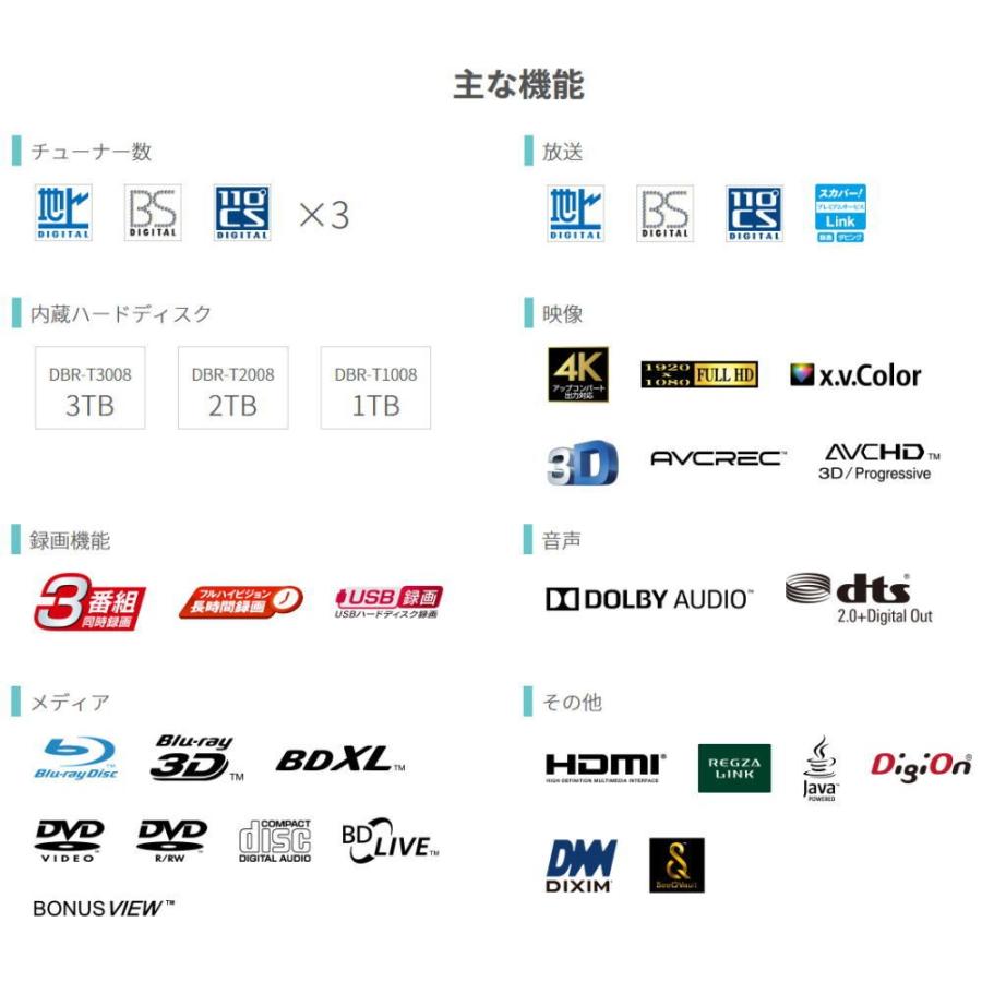 東芝 ブルーレイレコーダー DBR-T3008 3TB 3チューナー レグザブルーレイ 3D対応 時短 REGZA 新品 送料無料｜aruyan55｜03
