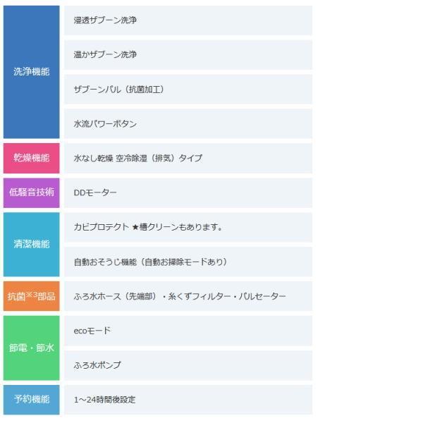 東芝 洗濯乾燥機 Aw 8v7 S シルバー タテ型 Zaboon 洗濯8 0kg 乾燥4 5kg 浸透ザブーン洗浄 新品 送料無料 U02n2509234a あるyan 通販 Yahoo ショッピング