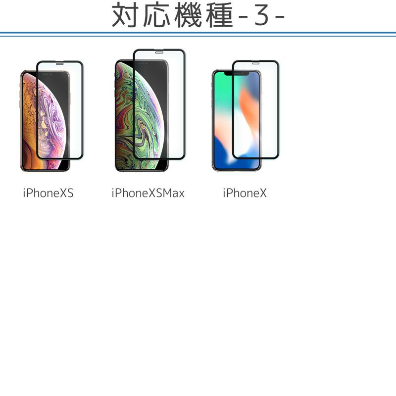 iPhone ガラスフィルム 貼付けガイド枠付き 2枚入り 強化ガラス 液晶保護フィルム 14Pro 13Pro 12Pro 11Pro Max Plus se XS｜aruz｜30