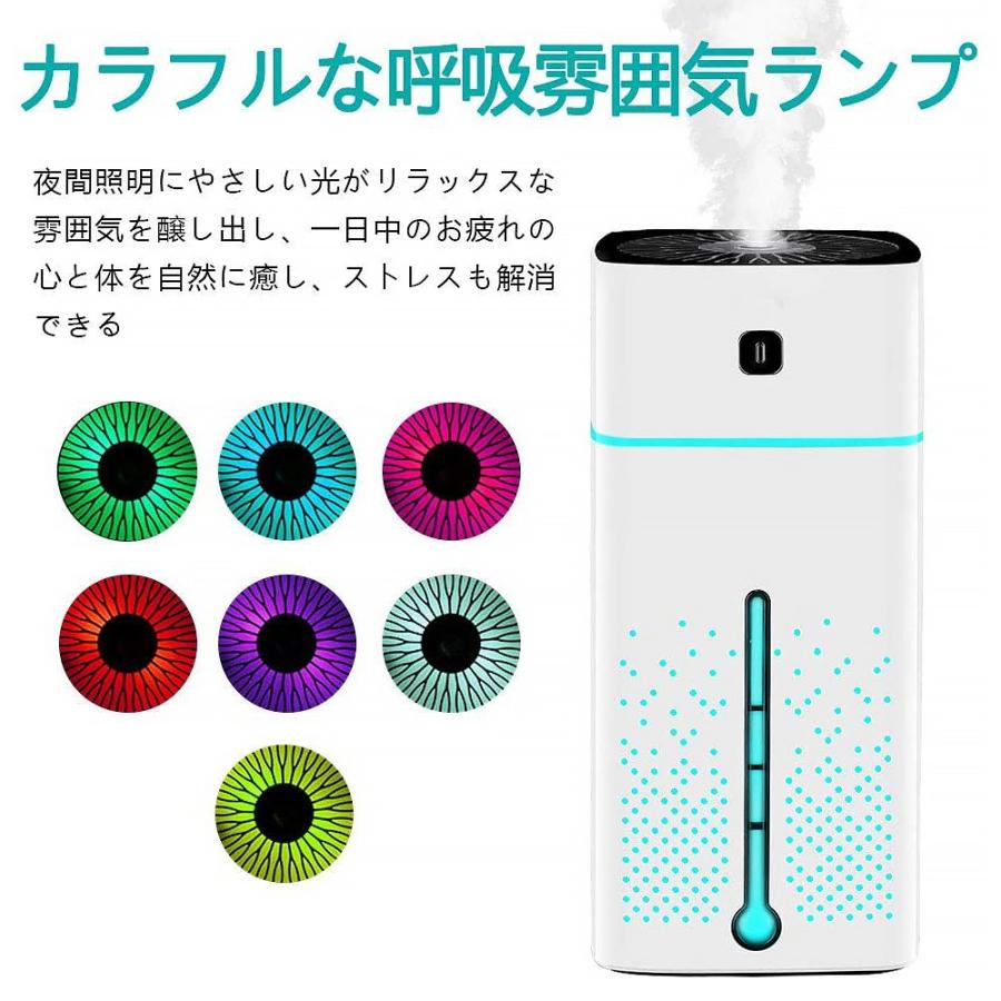 加湿器 超音波式 上から給水 アロオイル対応 噴霧器 大容量 空気洗浄機 乾燥対策 卓上 静音 寝室 オフィス Ledライト搭載 Humidifier1 アロバスshop 通販 Yahoo ショッピング