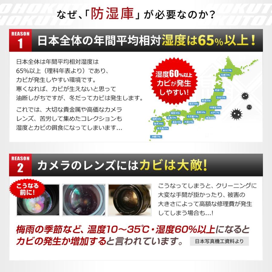 HOKUTO防湿庫・ドライボックス HB-50EM 全自動除湿 5年保証 送料無料 内蔵LED照明 タッチスクリーン搭載 引き出し棚 カメラ保管庫 デシケーター カメラカビ対策｜arvex｜03