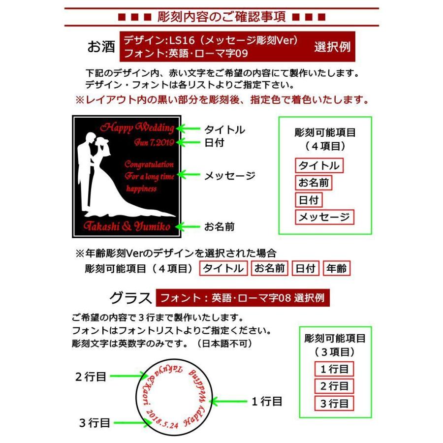 結婚祝い 結婚記念日 名入れ ギフト ローランペリエ ラキュベ 750ml ペアシャンパングラス セット 誕生日 プレゼント 内祝い 新築祝い 開店祝い 周年記念 Sp 06 アートスタジオワンズ 通販 Yahoo ショッピング