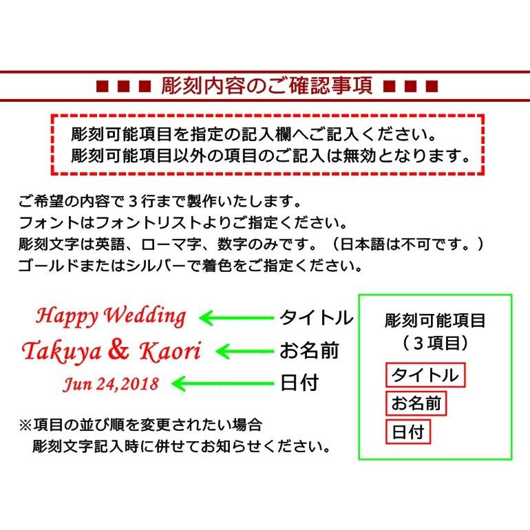 結婚祝い 結婚記念日 名入れ ギフト アマドールブリュット ロサード