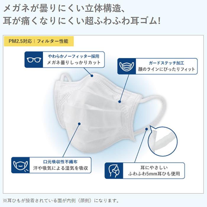 BMCフィットマスク レディース＆ジュニア サイズ 60枚入 3個セット｜as-store｜02