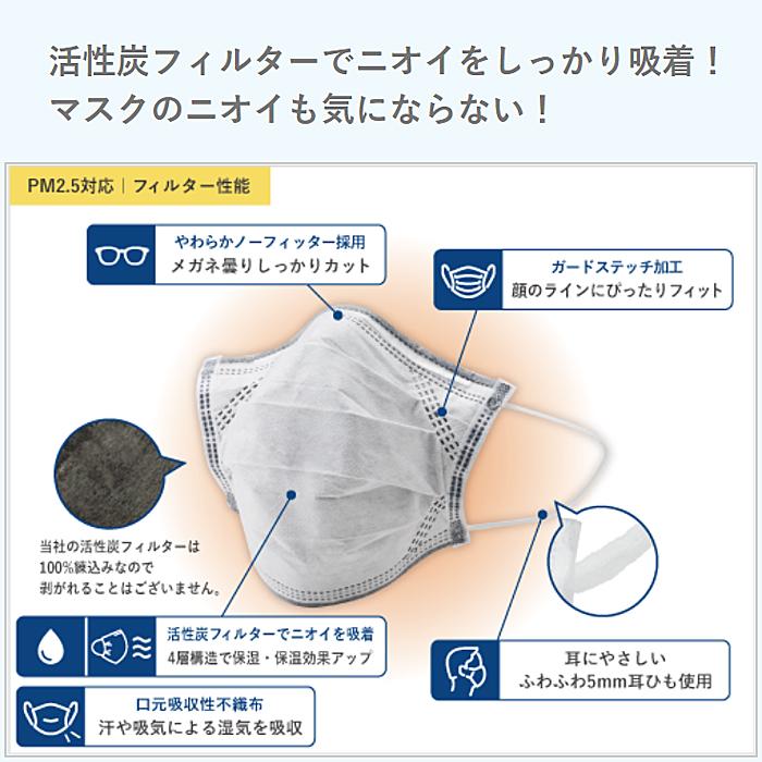 BMC 活性炭入り マスク  活性炭 30枚入 3個セット フィットマスク レギュラーサイズ｜as-store｜02