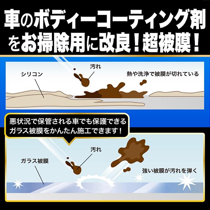 技職人魂 コーティング職人 200ml 防汚 コーティング剤 允・セサミ｜as-store｜02