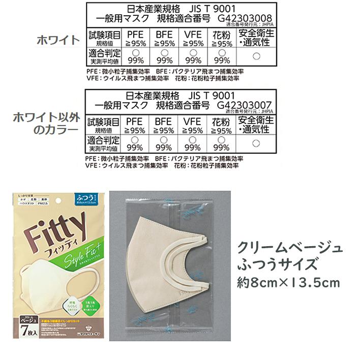 Fitty 【7枚入】10個セット フィッティ マスク スタイルフィットプラス