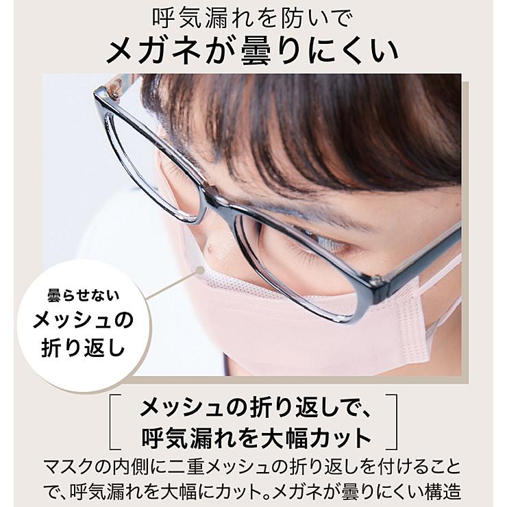 メガネが曇りにくいカラーマスク グレー 40枚入 6個セット メディコムジャパン｜as-store｜02