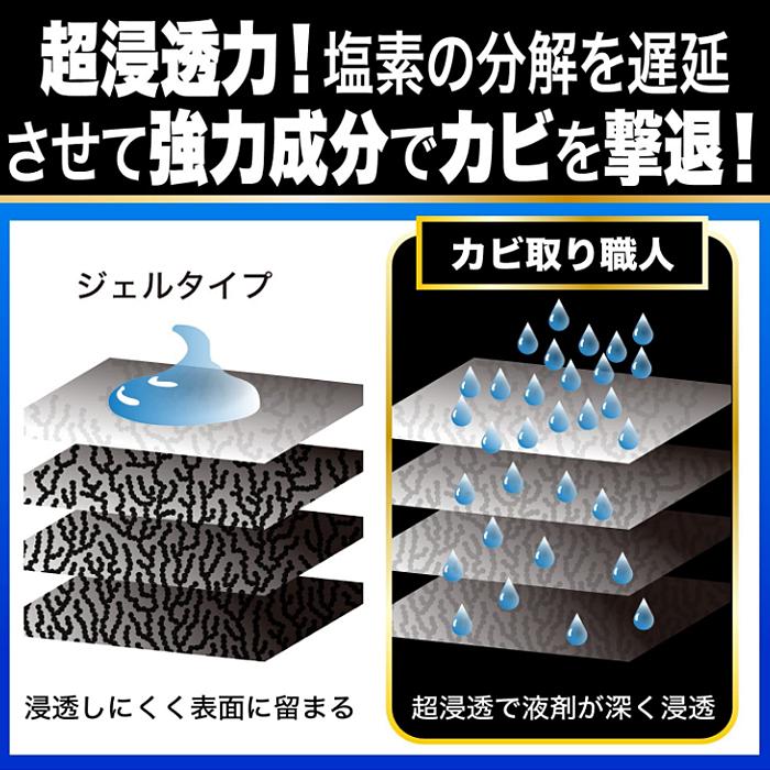 技職人魂 お風呂掃除セット 風呂職人 カビ取り職人 水垢職人 允・セサミ｜as-store｜03