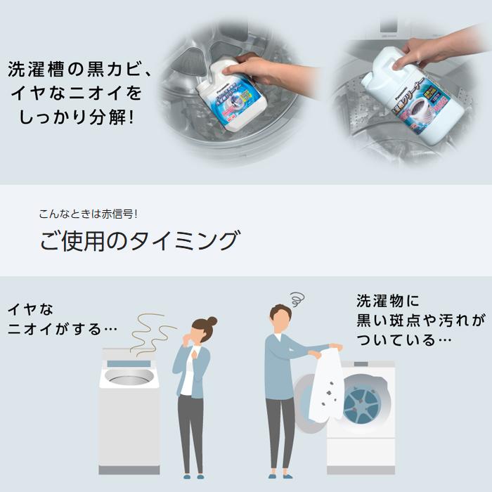 Panasonic（パナソニック） ドラム式洗濯機用 洗濯槽クリーナー N-W2 2
