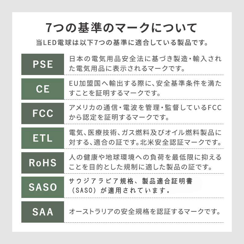LED電球調光器密閉器具対応つや消しガラスボール球G45型口金B22 E14 E17 E26安全安心FCC ETL RoHS CE PSE認証設計寿命40000h2年間保証 |  | 14
