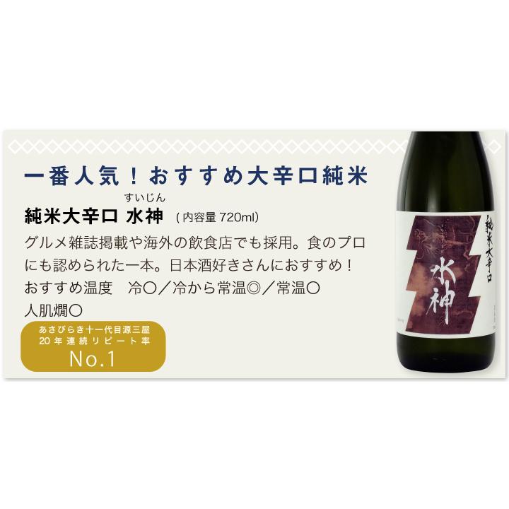 日本酒 福袋 あさ開鉄板福袋 720ml×5本 飲み比べ お酒 御中元 お中元