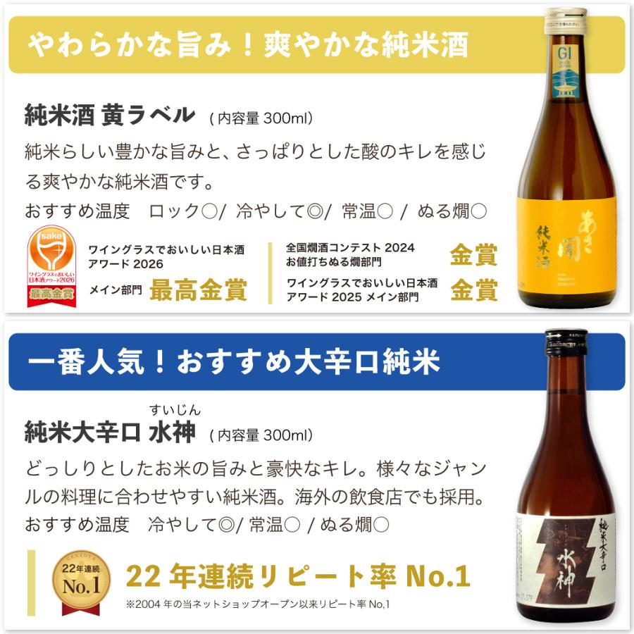 最高金賞受賞酒入り 日本酒 飲み比べセット300ml×5本 送料無料 お酒