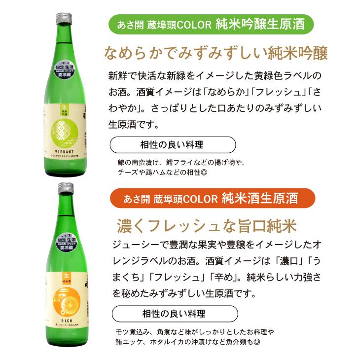 【受注生産】日本酒 蔵埠頭COLOR生原酒飲み比べセット720ml×2本 お酒 母の日 ギフト 母の日 プレゼント 2026 誕生日プレゼント クール便 28560 24539 以降 爆買 |  | 05
