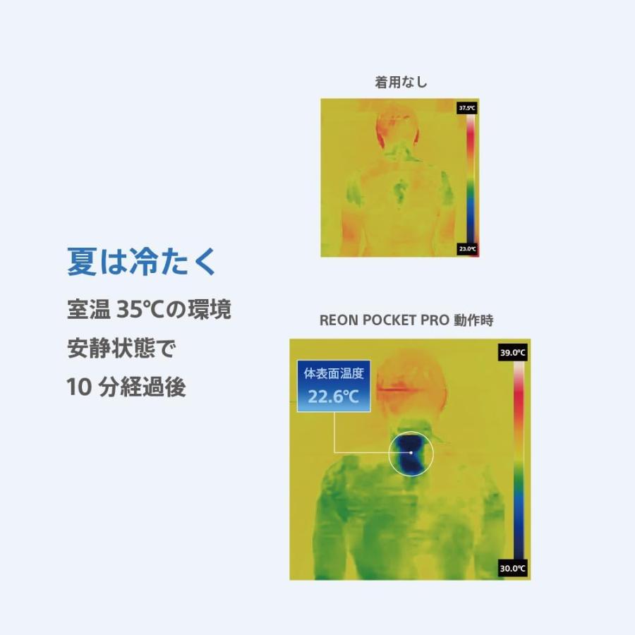 2025モデル レオンポケット プロ センシングキット SONY REON POCKET PRO ソニー レオンポケットプロ センシング