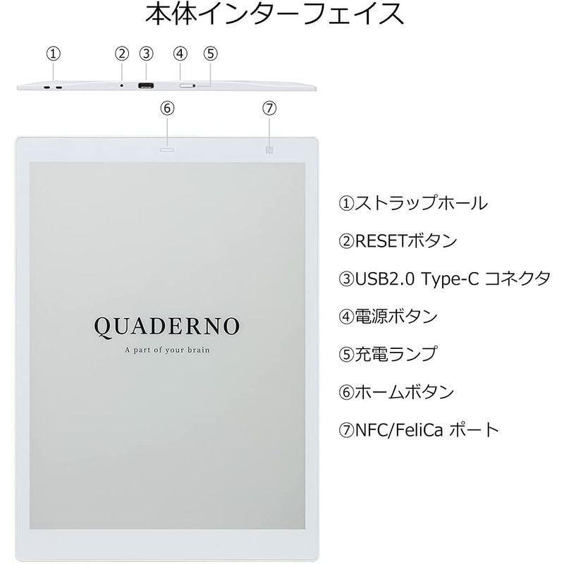 富士通 10.3型フレキシブル 電子ペーパー QUADERNO A5サイズ