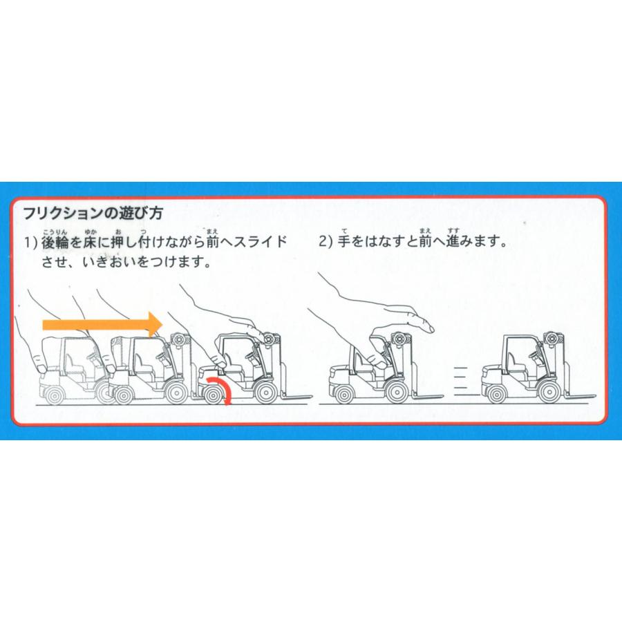 株式会社アオシン社製POWER SHOVEL TRUCK フリクション式 日本製 ウサギヤ製 フリクション式 FRICTION POWERED POWERSHOVEL 外箱付き