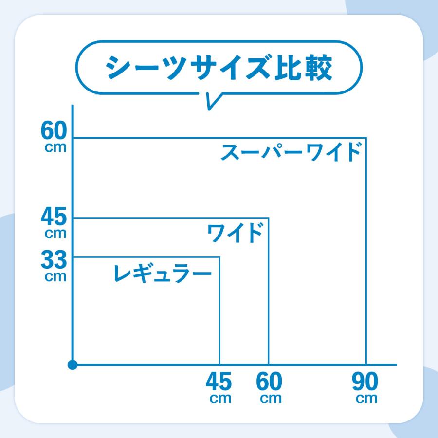 ペットシーツ 薄型 厚型 レギュラー ワイド スーパーワイド Famy ファミー JPPMA認証 ペットシート  送料無料 トイレシート 犬 | Famy | 20