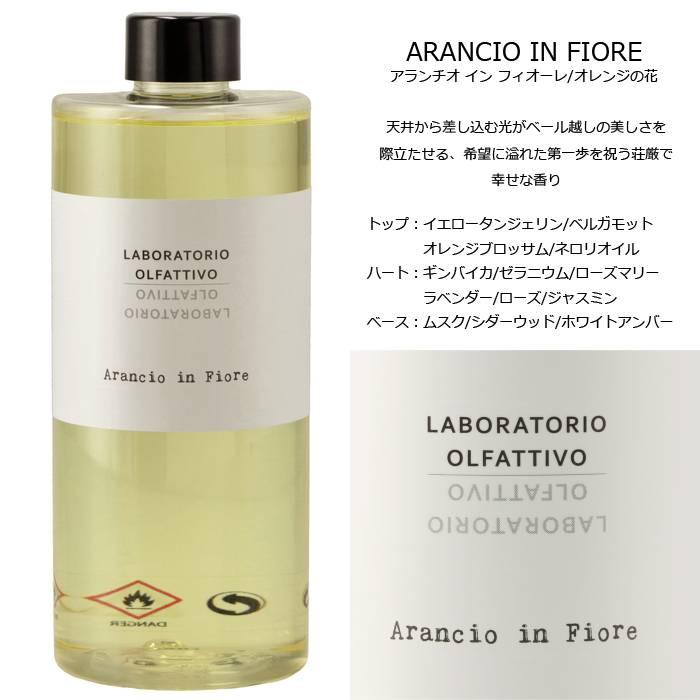 LABORATORIO OLFATTIVO 500ml ルームフレグランス LABORATORIO OLFATTIVO 【並行輸入品】 リフィル 詰め替え用 500ml