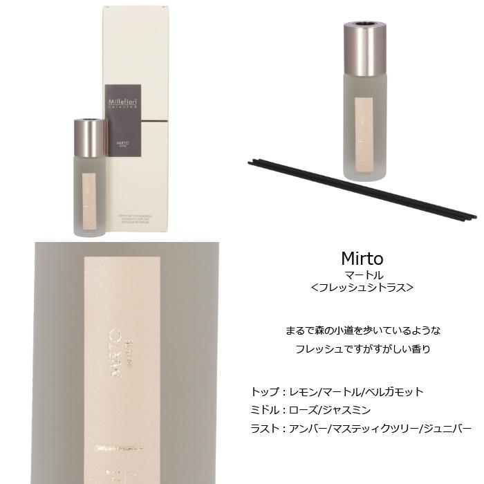 Millefiori（ミッレフィオーリ） 【並行輸入品】 リードディフューザー
