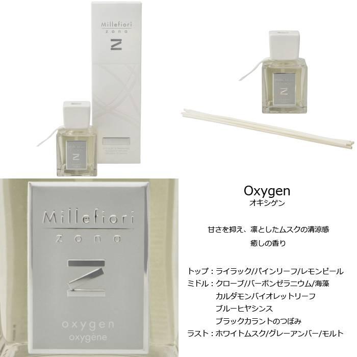 M) Millefiori フレグランスディフューザー ZONA オキシゲン OXYGEN