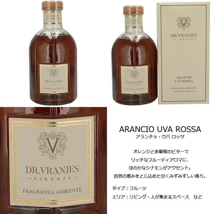 DR. VRANJES（ドットール・ヴラニエス） 【並行輸入品】 ルーム