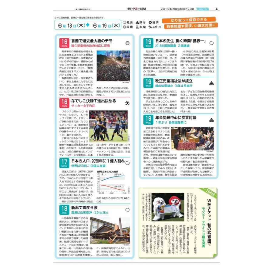 新聞 定期購読 朝日中高生新聞6ヶ月分 【朝日学生新聞社公式