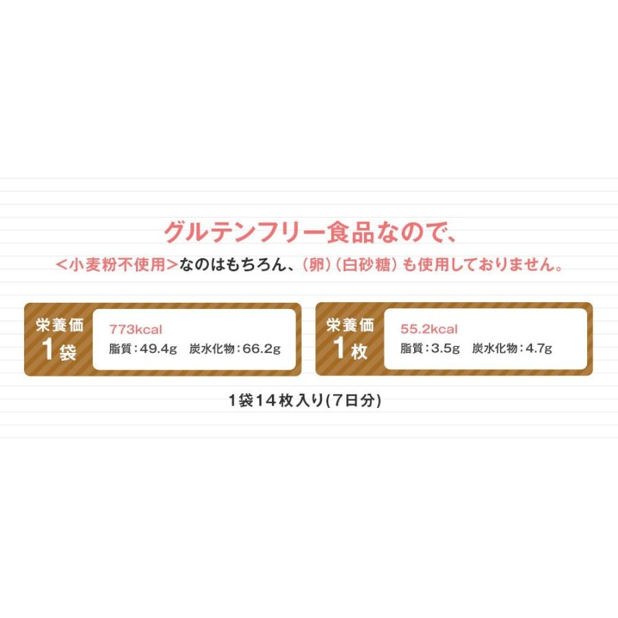 グルテンフリー まんぷくナッツのグルフリ クッキー 2袋セット(1袋14枚140g×2) ダイエット 置き換え お菓子 焼き菓子 送料無料 ポイント消化｜asagohan｜08