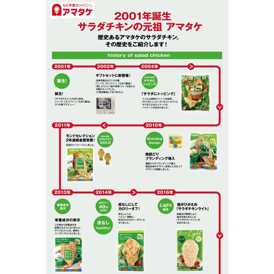 ★入手困難★【鶏肉】選べる36個まとめ買いセット アマタケ 国産 サラダチキン 冷凍タイプ 鶏肉 鶏むね肉 リン酸塩不使用 健康 ダイエット 置き換え お歳暮 内祝い ギフト