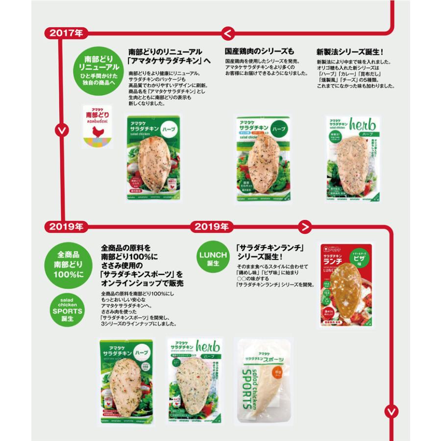 ★入手困難★【鶏肉】選べる36個まとめ買いセット アマタケ 国産 サラダチキン 冷凍タイプ 鶏肉 鶏むね肉 リン酸塩不使用 健康 ダイエット 置き換え お歳暮 内祝い ギフト