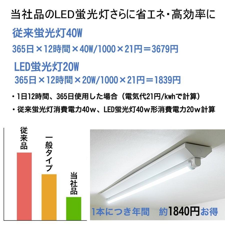 LED蛍光管未使用他照明器具 20本入り グロー式工事不要 LED直管蛍光灯 18W 3600LM 直管led照明器具