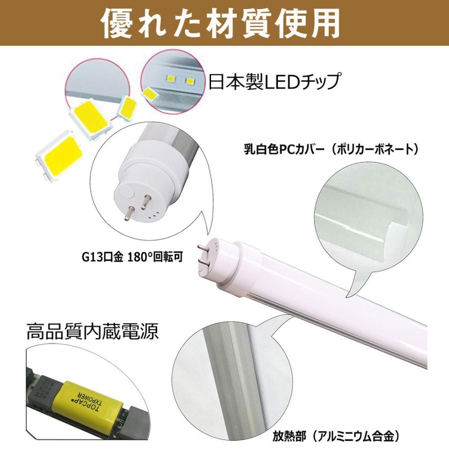 8W形 LED蛍光灯 直管型 蛍光ランプ 工事不要 全国既存の照明器具全部