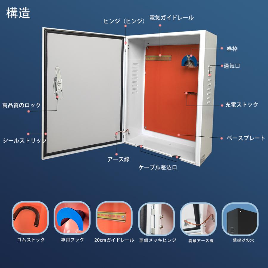 EV・PHEV用 充電ケーブル コンセント 収納ボックス 電気ボックス