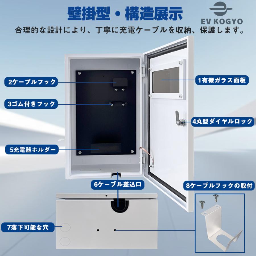 EV・PHEV用 充電ケーブル コンセント 収納ボックス コンセントボックス