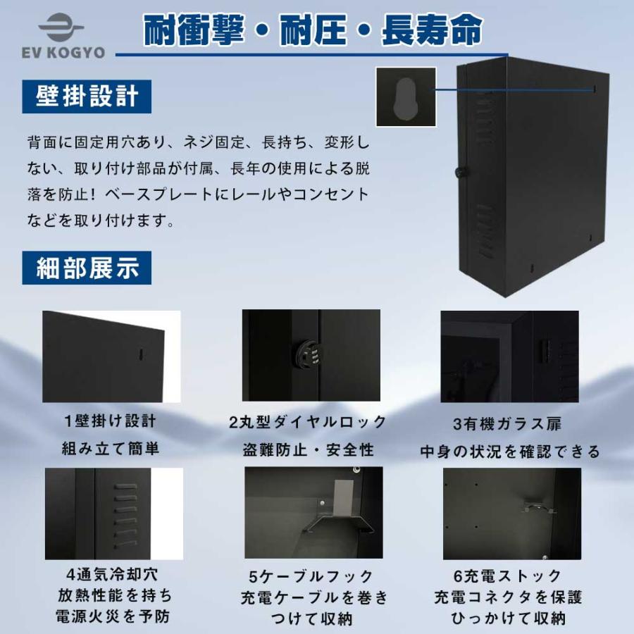 Tesla電気自動車（EV）200V充電コンセント＋漏電ブレーカー＋防雨ボックス Tesla電気自動車（EV）200V充電コンセント＋漏電ブレーカー＋防
