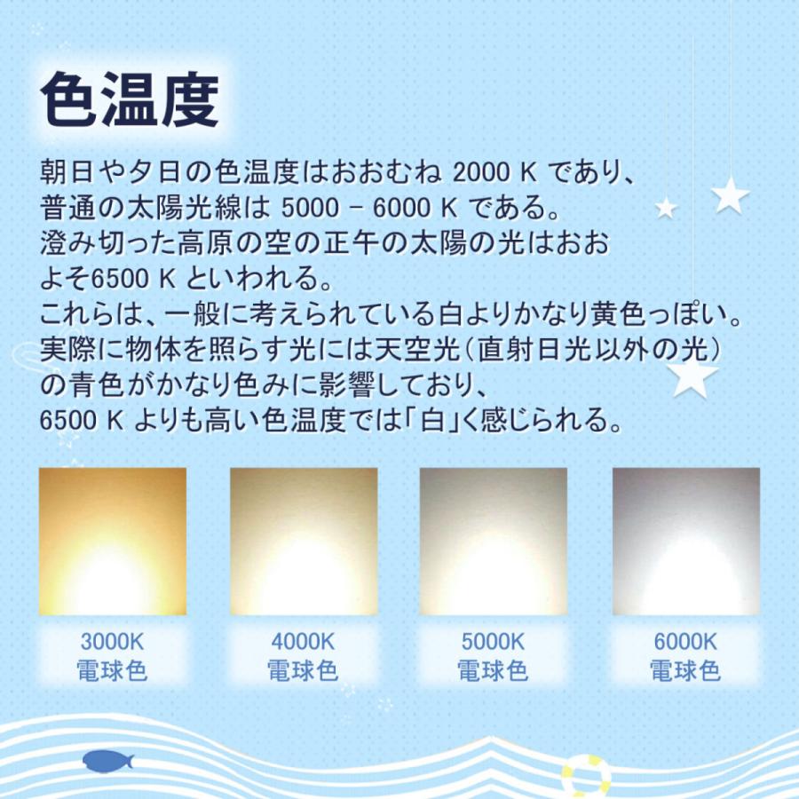 GX24Q口金】FHT32EX形 ledコンパクト蛍光灯 14W グロー式工事不要 led