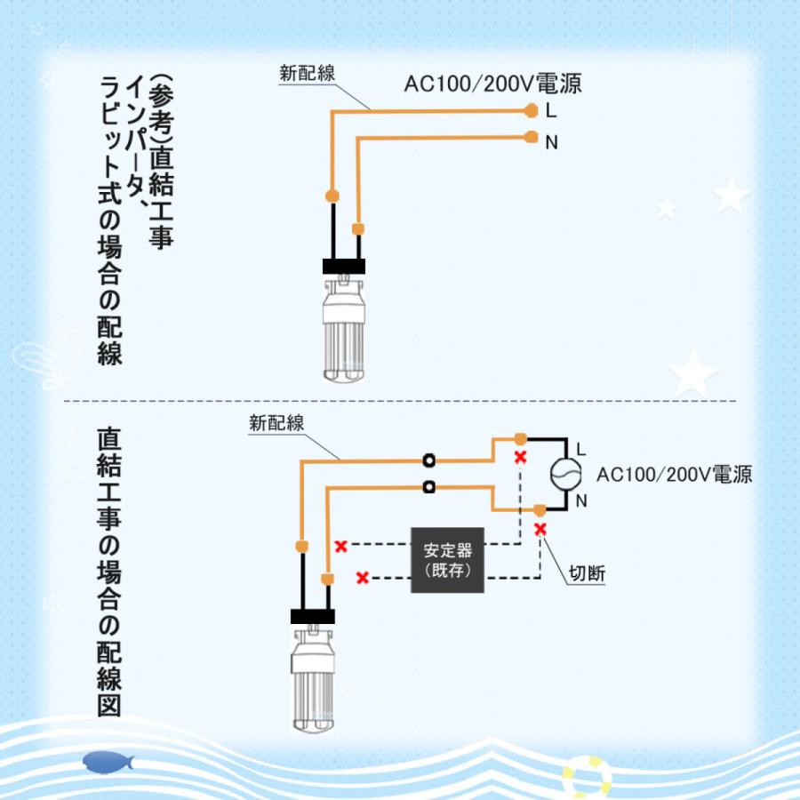 GX24Q口金】FHT42EX形 ledコンパクト蛍光灯 16W グロー式工事不要 led