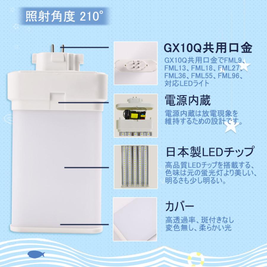 GX10Q口金】FML36EX形 ledコンパクト蛍光灯 20W グロー式工事不要 led