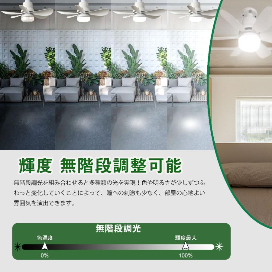 シーリングファンライト E26口金 LED扇風機 LEDファン 照明器具